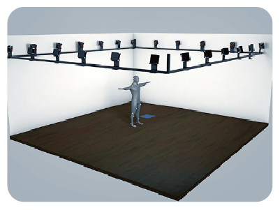 OMMotus™ Optisches Motion-Capture-System